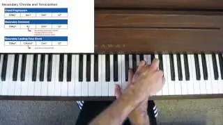 Jazz Piano Tutorial - Secondary Chords and Tonicisation