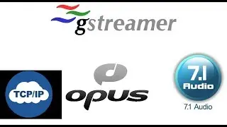 Stream 7.1 surround sound - TCP/ip 