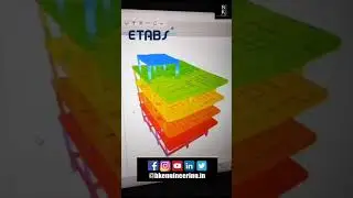 Etabs software #civilengineering #3dmodeling #buildingdesign #etabs #bkengineering