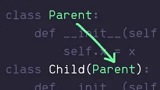 Python Class Inheritance