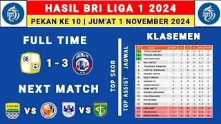 Hasil Liga 1 2024 - Barito Putra vs Arema FC - Klasemen Liga 1 2024 Terbaru Hari Ini - Liga 1