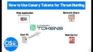 How to Use Canary Tokens for Threat Hunting