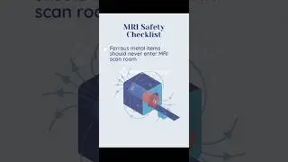 MRI Safety Checklist