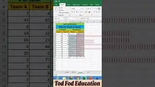 Mirror Chart in Excel #microsoft #excel #msexcel #shorts #computer #education