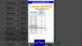 Excel UNIQUE RANK formula | How to give unique rank to duplicate values in Excel #msexcel