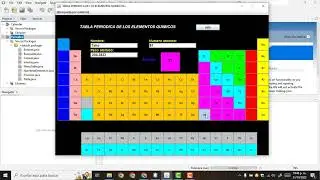 Tabla periódica en java