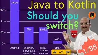 Why you should learn Kotlin now ??!!! : Kotlin Fundamentals Tutorial -  Part 1