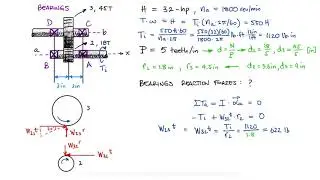 Spur Gears - Force Components - Force on Bearings - Example 2