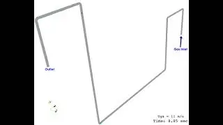 OpenFOAM - Compressible Two-Phase Flow - M Shaped Pipe - Purging Out