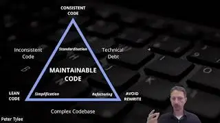 The Maintainable Code Model