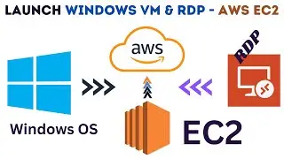 Create WINDOWS VM on AWS EC2 and Launch with RDP!