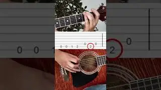 Как играть Nirvana - Come As You Are на гитаре