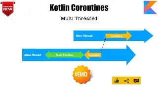 Multithreaded Coroutines | CoroutineDispatchers | CoroutineScope : Kotlin Fundamentals - 53,