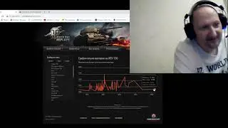 Главный бонус при выполнение мастера или 1 степени на лбз альянс,союз 15 на 279