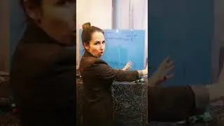 ЕГЭ. Профильный уровень. 17 Задача с параметром. 505710