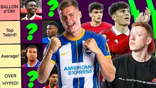 RANKING EVERY CLUBS BIGGEST WONDERKID! | #WNTT