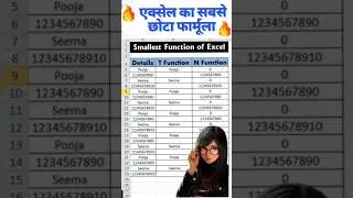 Excel Smallest Function || Excel Formula || Text Formula || Number Formula || Excel Magic Formula