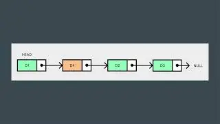 Singly Linked List using Python - No Audio