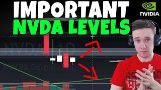 NVDA Stock - Important Levels for NVDA