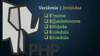 Introdução PHP