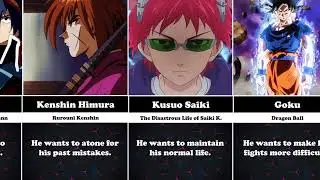 Anime Characters Who Limit Their Powers | Anime TV