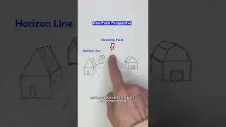 MASTERING Perspective Drawing (Improve Your Art Day 4)