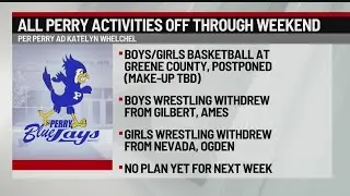 Perry athletics off through weekend