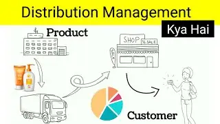 Distribution management kya hai |  Process, Types & benefits in Hindi