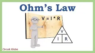 What is Ohms Law? Explanation and Verification