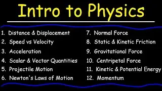 Physics - Basic Introduction