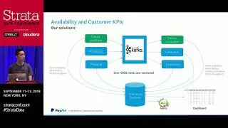 Kafka at PayPal: Enabling 400 billion messages a day