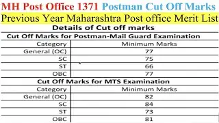 MH Post Office 1371 Postman Cut Off Marks of Previous Year