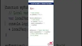 Difference between Local and Global Variable 
