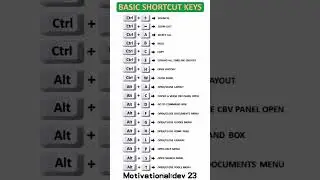 basic shortcut 🔑keys #computerknowledge #keywords #basics