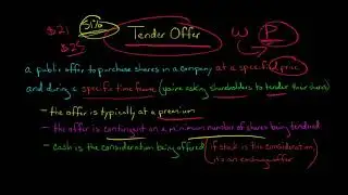 Tender Offer (Mergers & Acquisitions)