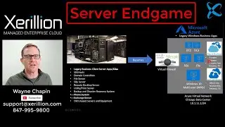 Legacy Business App Migration to Microsoft Azure 2020 | Pricing, Process and How-To | Server Endgame
