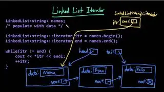 Advanced Data Structures: Using Iterators