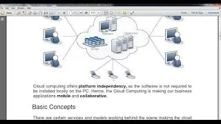 Cloud Computing & It's types