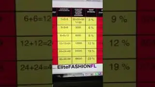 КАК СТАТЬ ДИРЕКТОРОМ ЗА 6 каталогов в ФАБЕРЛИК?!