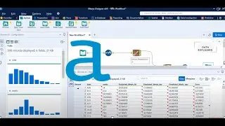Linear Regression Scoring using Alteryx Predictive Tool kit
