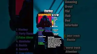 The Weeknd Starboy Review