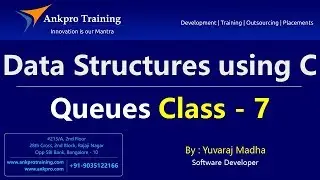 Data Structures using C Part 7 - Queues using c | Different types of Queues and operations