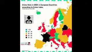 Crime Rate (2024) in European Countries! 