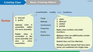 Creating Classes & Objects in C# | C#.NET Tutorial