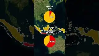 The Most Populated Island on Earth - Java