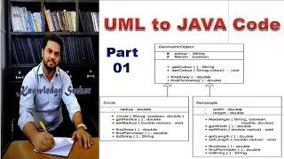 UML to Java Code Practical Example | Part 1