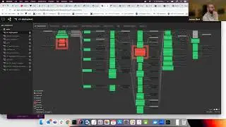 App Runtime Deployments Working Group [December 8, 2022]