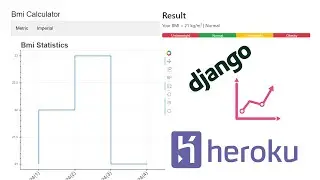 Django & Bokeh Tutorial: Build A Bmi Calculator And Weight Loss Tracker