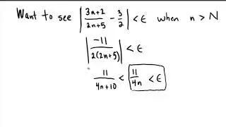 Finding the N in an epsilon-N proof