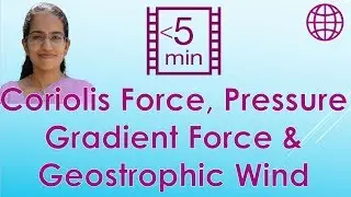 Coriolis Force, Pressure Gradient Force (PGF) & Geostrophic Wind (Geography - Climatology)